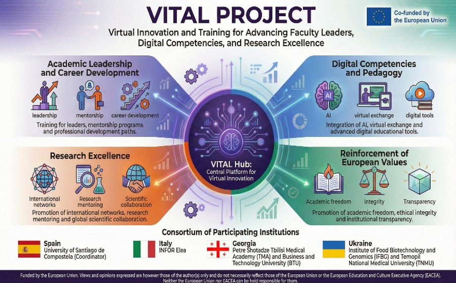 VITAL PROJECT