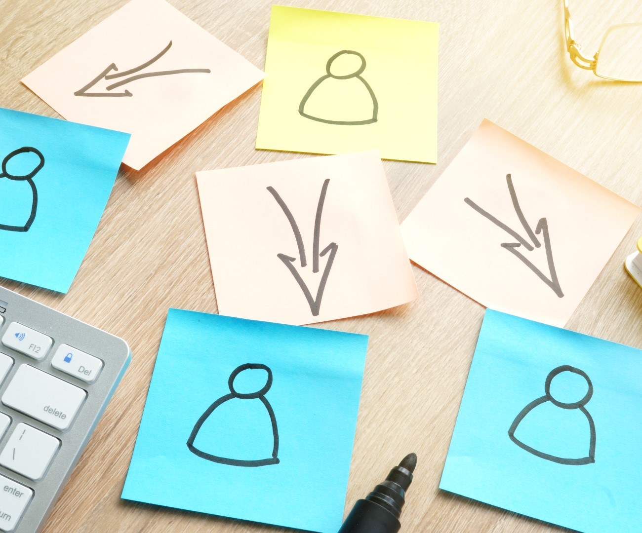 La definizione dei compiti e delle responsabilità