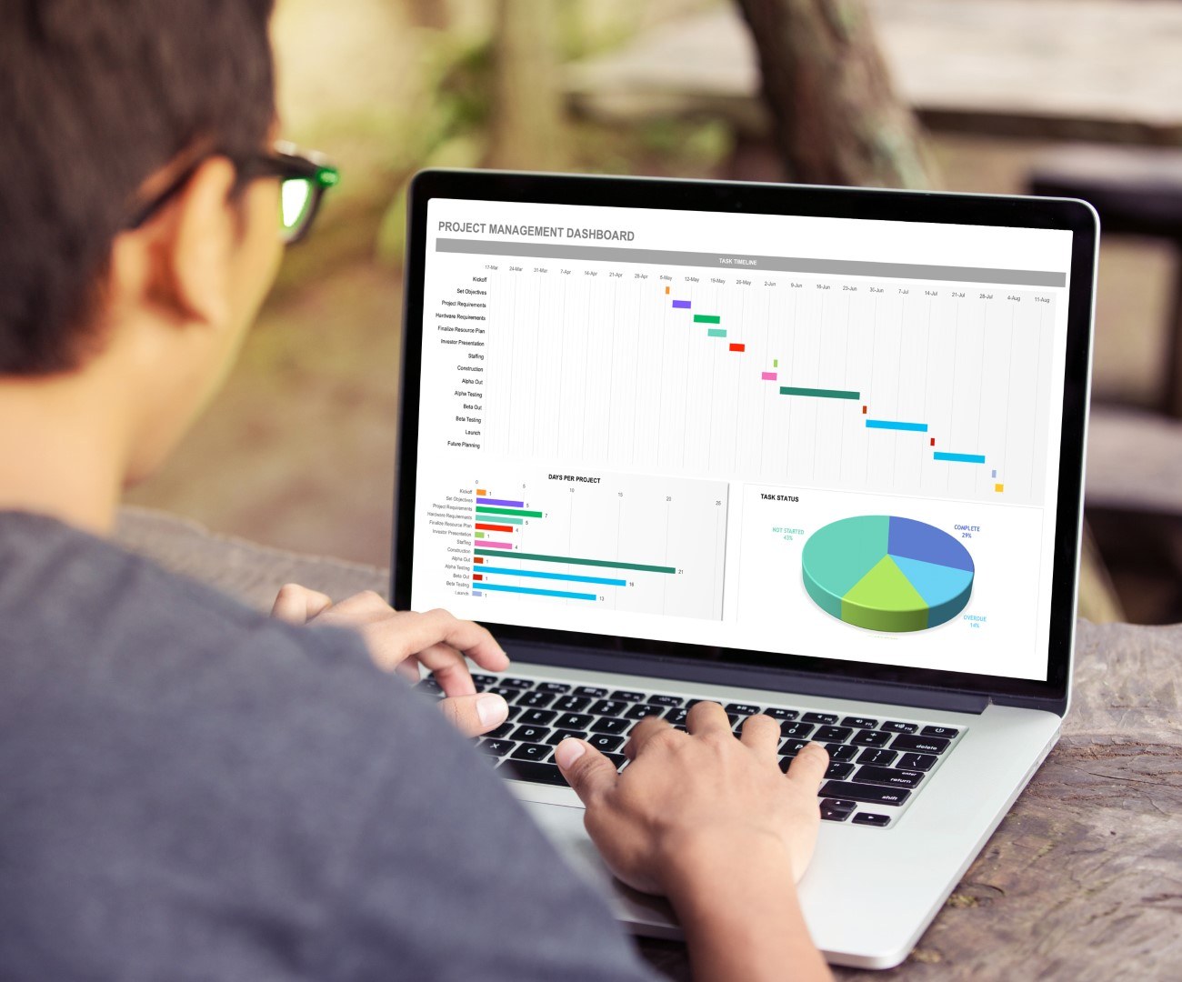 Excel 365 dai fondamentali al livello 4.0